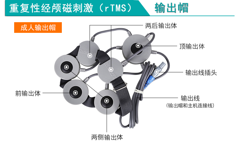 重复性经颅磁刺激（rTMS）成人输出帽