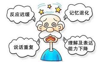 正常老年人和老年痴呆的区别